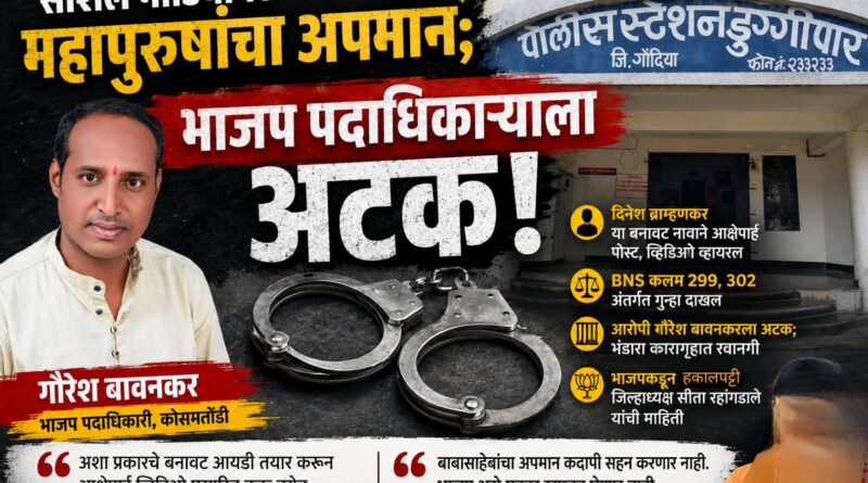 सोशल मीडियावर महापुरुषाची अपमानास्पद पोस्ट,भाजप पदाधिकाऱ्याला अटक