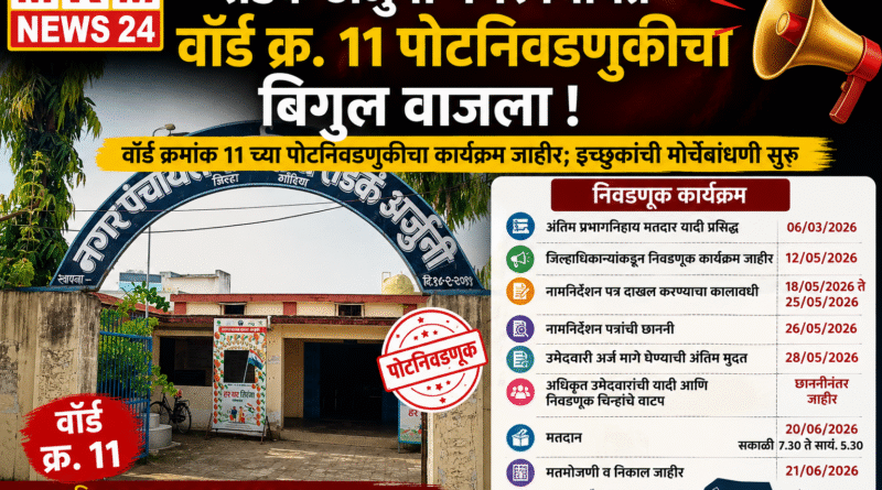 सडक अर्जुनी नगरपंचायत वॉर्ड क्र. ११ मध्ये पोटनिवडणुकीची रणधुमाळी सुरू