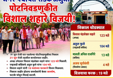 नगर पंचायत सडक अर्जुनी पोटनिवडणुकीत विशाल शहारे यांचा विजय