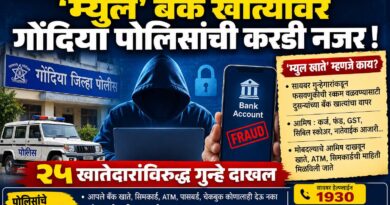 सायबर फसवणुकीसाठी वापरल्या जाणाऱ्या ‘म्युल’ बँक खात्यांवर गोंदिया पोलिसांची कारवाई; २५ खातेदारांविरुद्ध गुन्हे दाखल