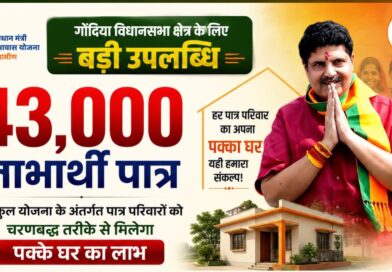 विधायक विनोद अग्रवाल के प्रयासों से गोंदिया विधानसभा क्षेत्र में घरकुल योजना को बड़ी गति विधायक विनोद अग्रवाल के प्रयासों से गोंदिया विधानसभा क्षेत्र में घरकुल योजना को बड़ी गति