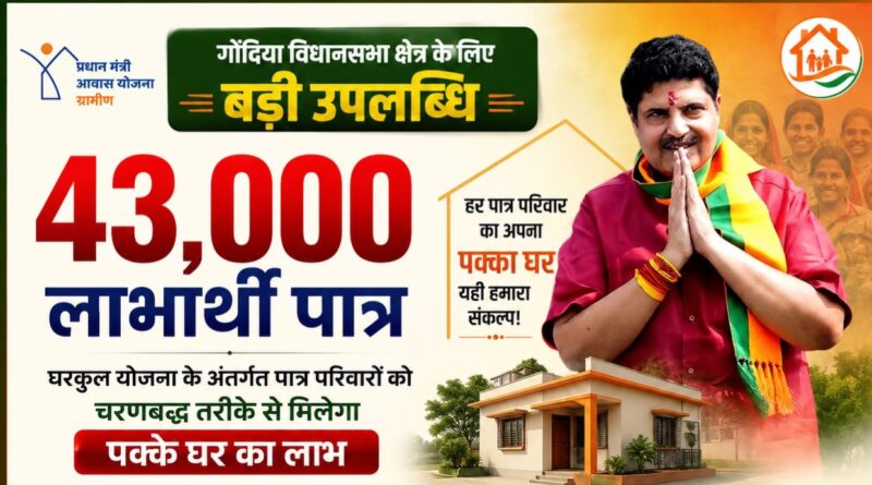 विधायक विनोद अग्रवाल के प्रयासों से गोंदिया विधानसभा क्षेत्र में घरकुल योजना को बड़ी गति विधायक विनोद अग्रवाल के प्रयासों से गोंदिया विधानसभा क्षेत्र में घरकुल योजना को बड़ी गति