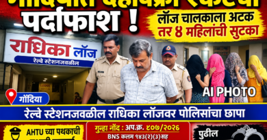 गोंदियात देहविक्री रॅकेटचा पर्दाफाश; लॉज चालकाला अटक, तर ४ महिलांची सुटका