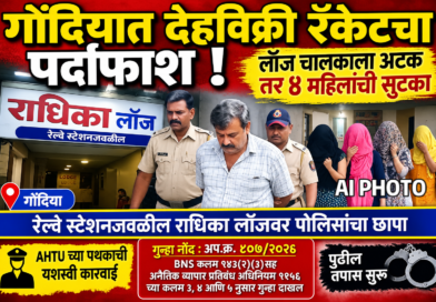 गोंदियात देहविक्री रॅकेटचा पर्दाफाश; लॉज चालकाला अटक, तर ४ महिलांची सुटका
